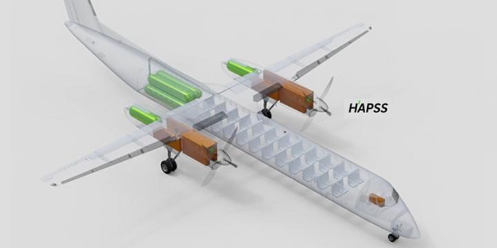 Commercial hydrogen-powered aircraft is ‘Made-in-Holland’ and zero emission