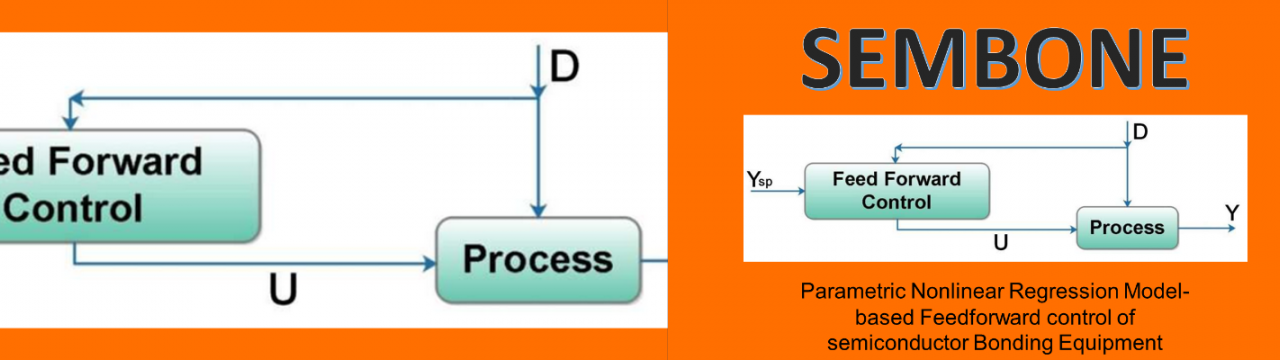 Parametric Nonlinear Regression Model-based Feedforward control of semiconductor Bonding Equipment