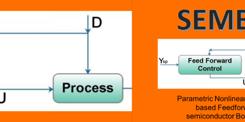 Parametric Nonlinear Regression Model-based Feedforward control of semiconductor Bonding Equipment