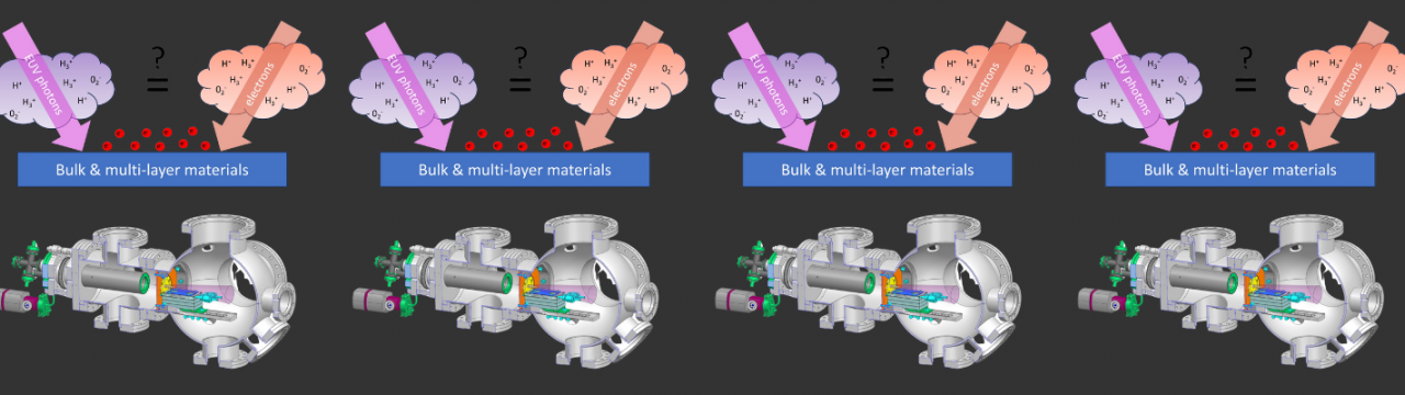 Mimicking EUV Driven Material Degradation Processes