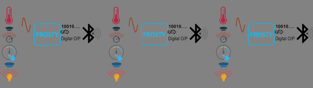 Flexible sensor front-end circuits with ultra-low energy consumption