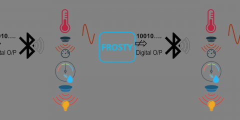 Flexible sensor front-end circuits with ultra-low energy consumption