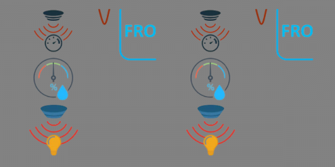 Multilayer growth optimization by hybrid X-ray metrology