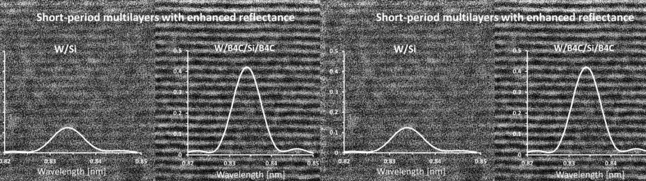 Optimized multilayers for soft X-ray reflectance