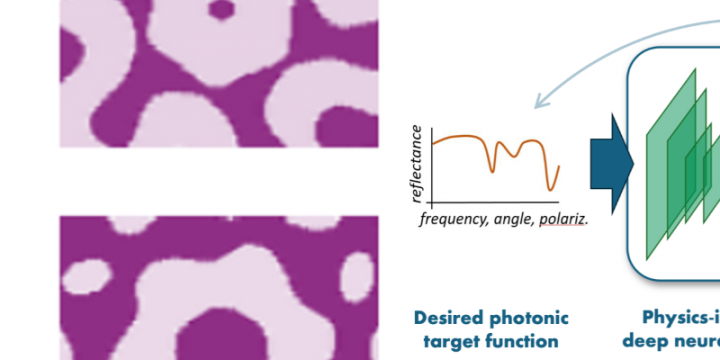 Inverse design of photonic metasurfaces through physics-informed deep learning