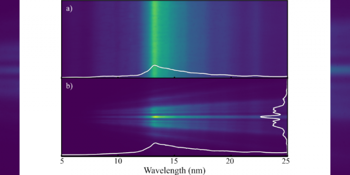 Imaging Spectroscopy for Broadband EUV Source Size Characterization