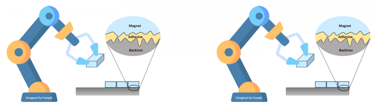 Adhesive bonding of magnet-to-metal interfaces