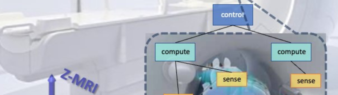 Zelfrijdend MRI