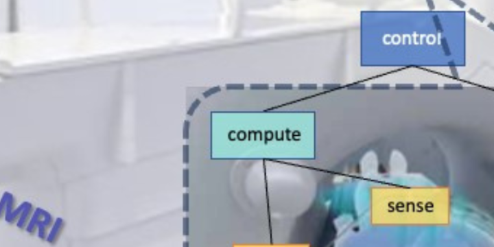 Zelfrijdend MRI
