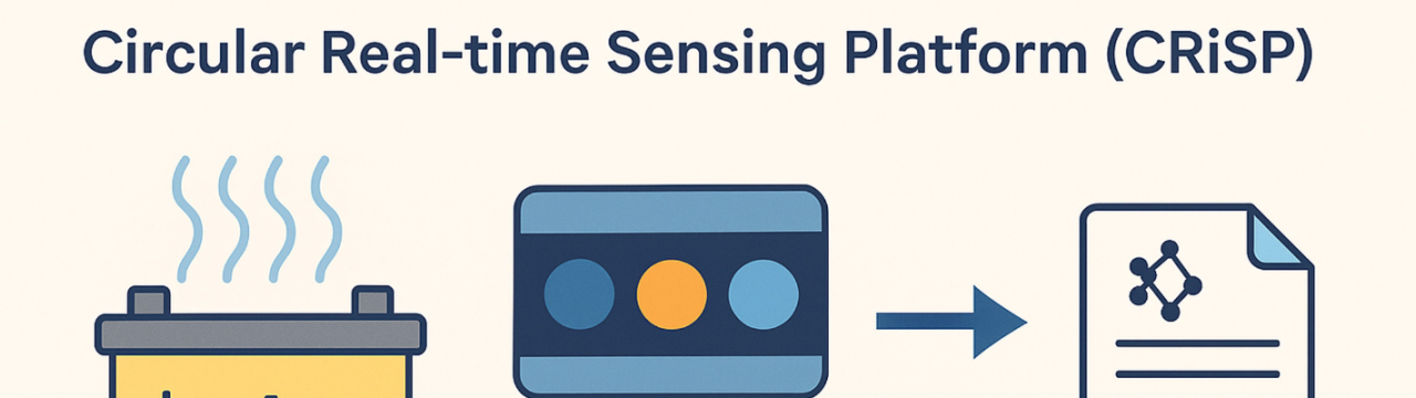 Circular Real-time Sensing Platform for Battery Recycling and Digital Passports