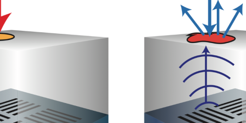 Photoacoustic overlay metrology for die-to-wafer bonding