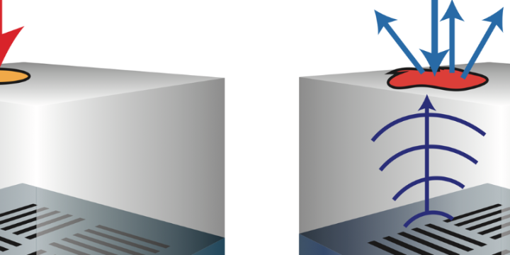 Photoacoustic overlay metrology for die-to-wafer bonding