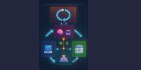 Predictive Workload-Aware Feature-Based Planning for Resilient High-Mix Low-Volume Manufacturing