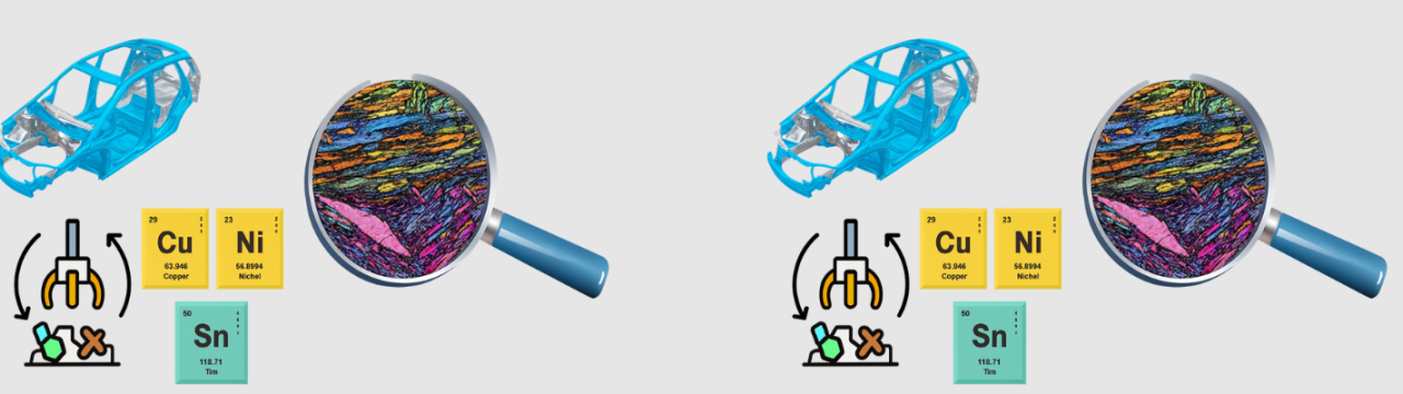 effect of Tramp Elements on hot Rolled Microstructures in Steels