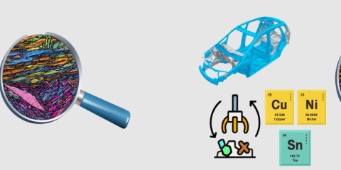 effect of Tramp Elements on hot Rolled Microstructures in Steels