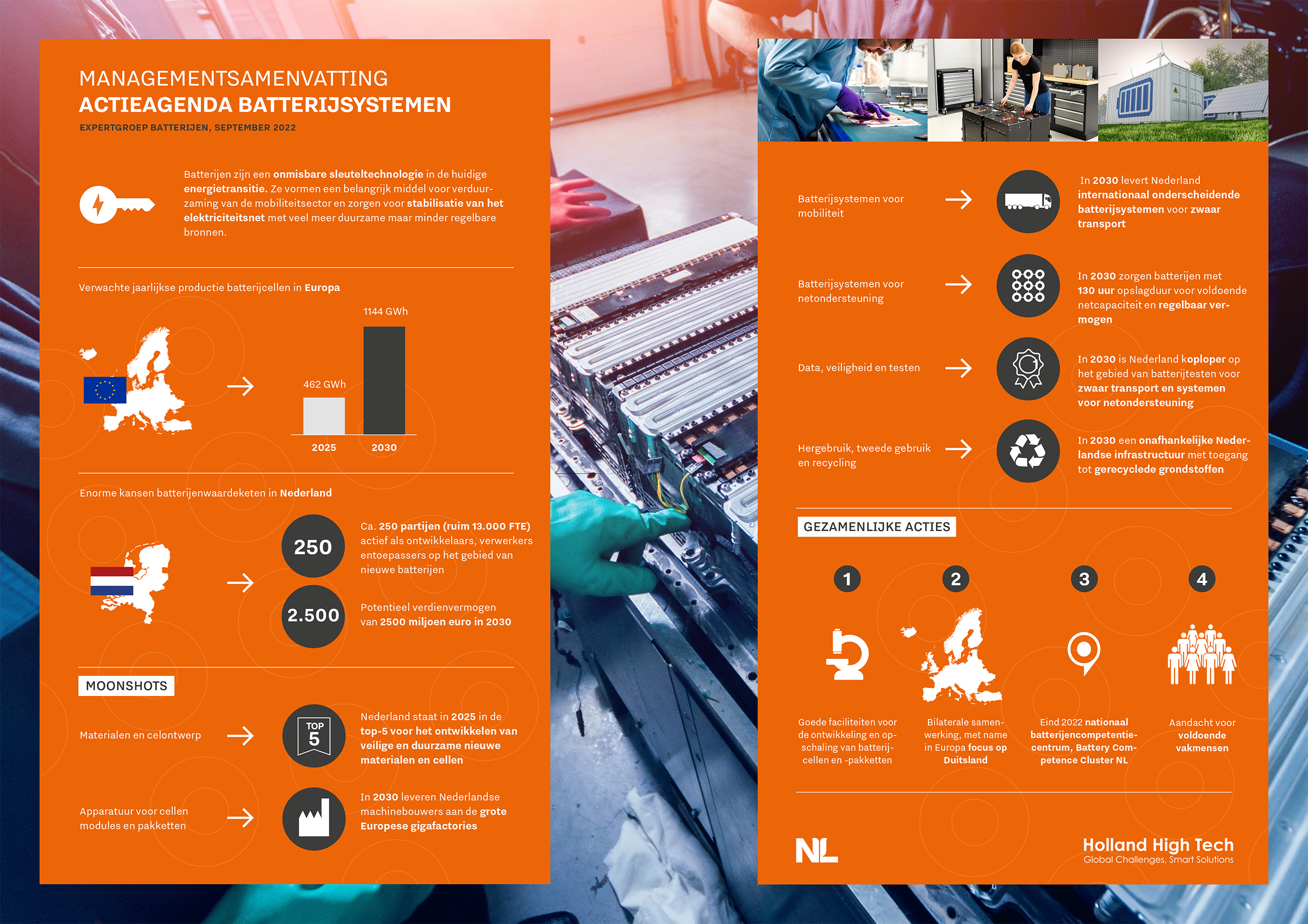 HHT managementsamenvatting actieagenda batterijsystemen